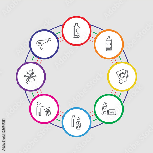 8 colorful stroke icons set included hairdryer cleanin, virus cleanin, trash cleanin, faucet soap garbage bleach bleach