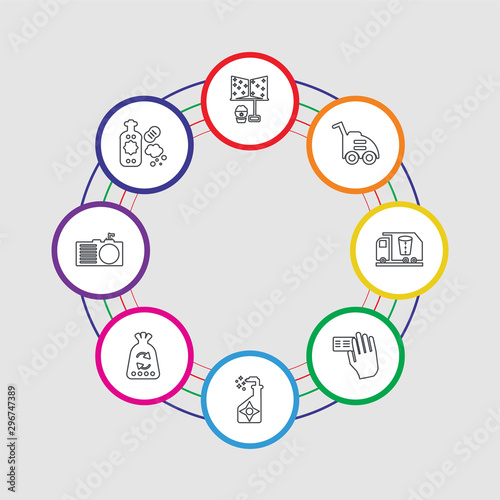 8 colorful stroke icons set included dish soap, sink, garbage, cleaning spray, wipe, garbage truck, lawn mower, glass cleaning