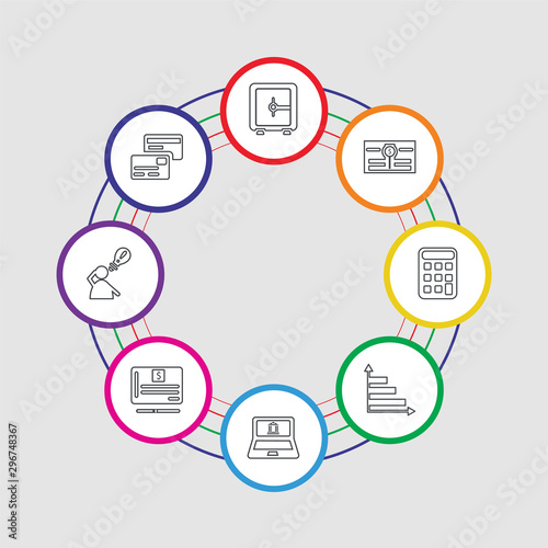 8 colorful stroke icons set included cit card, idea, checkbook, banking, bar chart, calculator, money, safebox