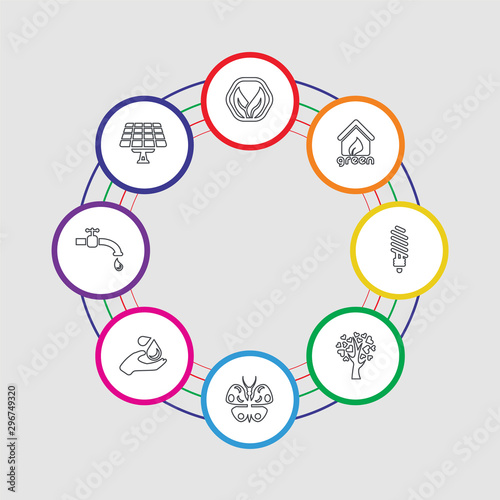 8 colorful stroke icons set included solar panel, water tap, raindrop on a hand, butterfly, tree of love, light bulb, house, leaves