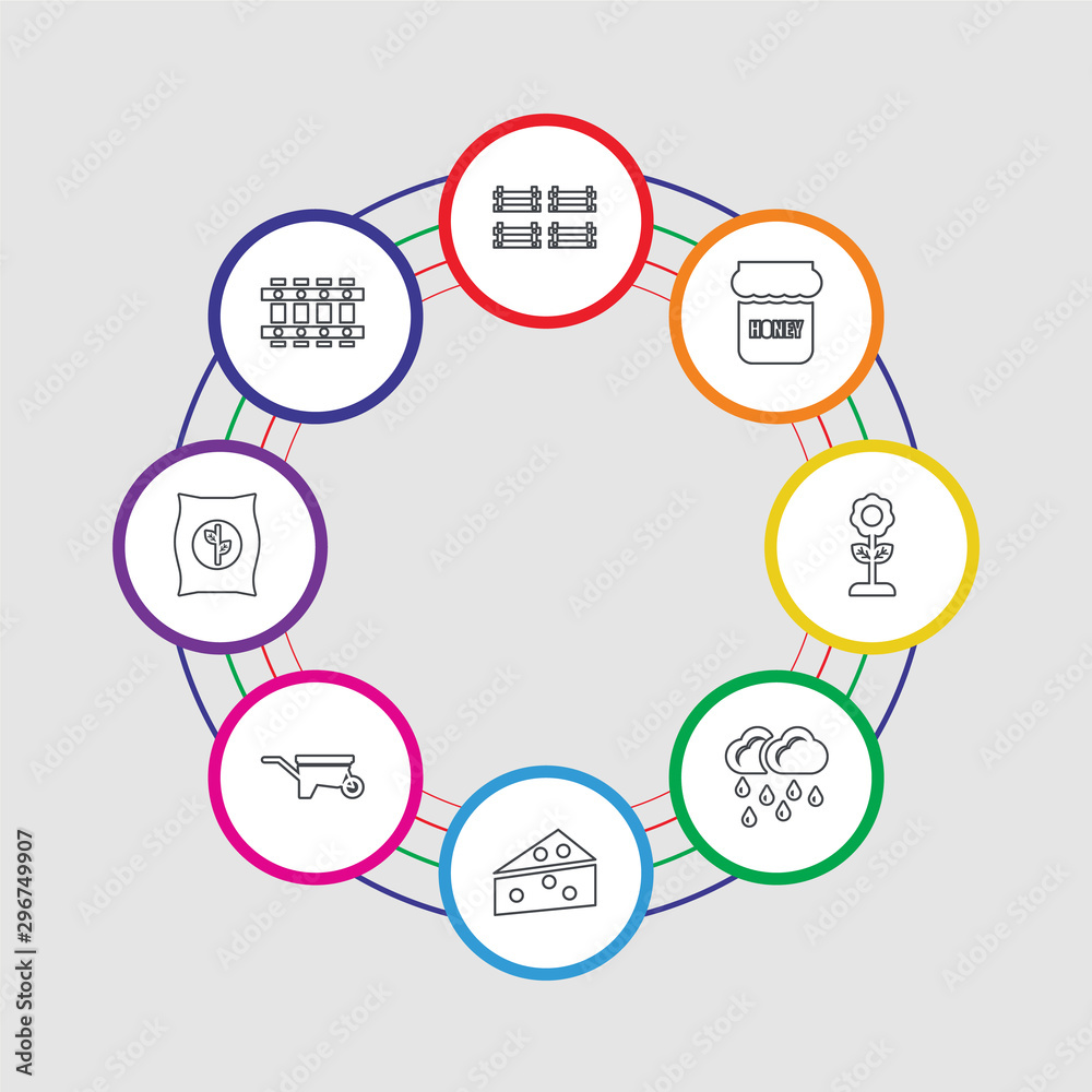 8 colorful stroke icons set included fence, radish, wheelbarrow, cheese, rain, flower, honey, basket 8 colorful stroke icons set included fence, radish, wheelbarrow, cheese, rain, flower, honey, basket