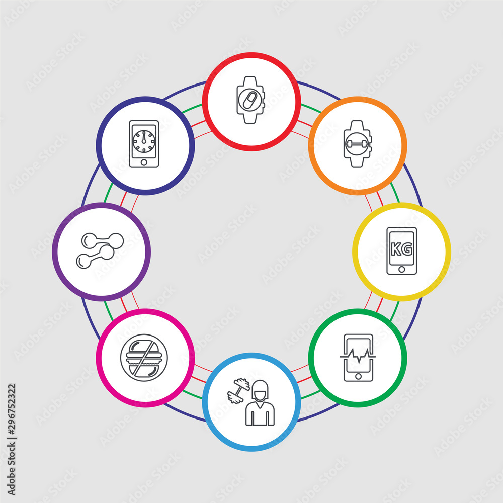 8 colorful stroke icons set included stopwatch, dumbbells, fast food, girl, phone, phone, smartwatch, smartwatch 8 colorful stroke icons set included stopwatch, dumbbells, fast food, girl, phone, phone, smartwatch, smartwatch