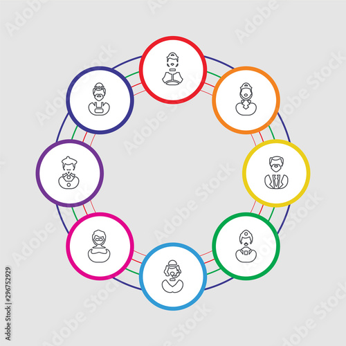8 colorful stroke icons set included burglar, artist, man, customer service, worker, businessman, soldier, clerk