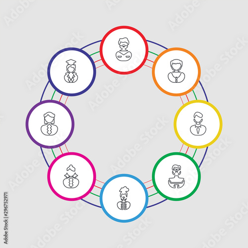 8 colorful stroke icons set included graduate, woman, woman, chef, businessman, businessman, clerk, man