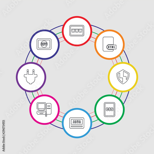 8 colorful stroke icons set included app, plugin, computer, java, css, firewall, html, www