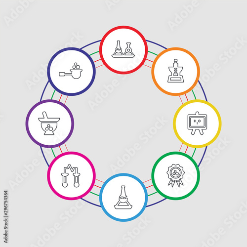 8 colorful stroke icons set included spoon, mortar, flasks, flask, award, blackboard, scale, flask