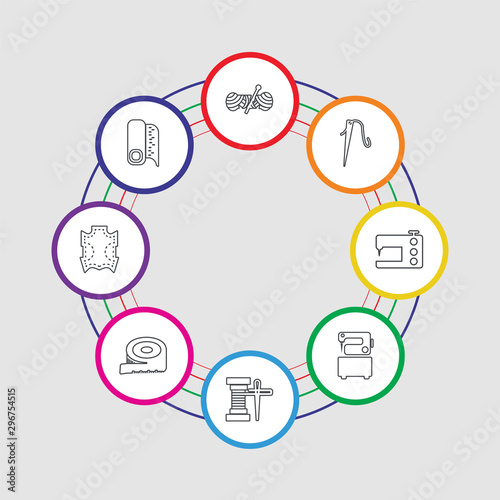 8 colorful stroke icons set included fabric, leather, measuring tape, spool of thread, sewing machine, sewing machine, sewing, crochet