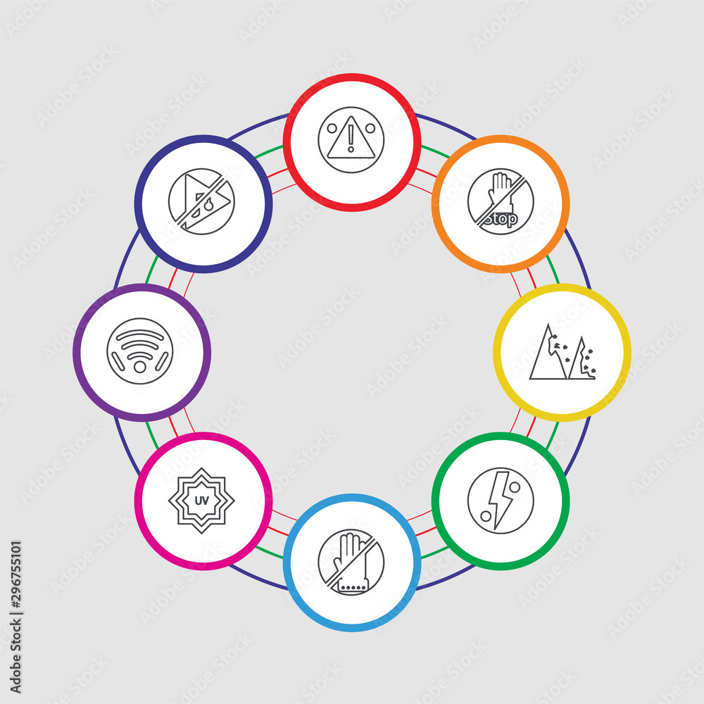 8 colorful stroke icons set included no fire, rats, smartphone, parking, no alcohol, junction, skateboard, restaurant 8 colorful stroke icons set included no fire, rats, smartphone, parking, no alcohol, junction, skateboard, restaurant