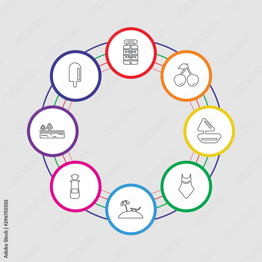 8 colorful stroke icons set included ice cream, lake, lighthouse, sun umbrella, dress, sailboat, cherries, hotel 8 colorful stroke icons set included ice cream, lake, lighthouse, sun umbrella, dress, sailboat, cherries, hotel