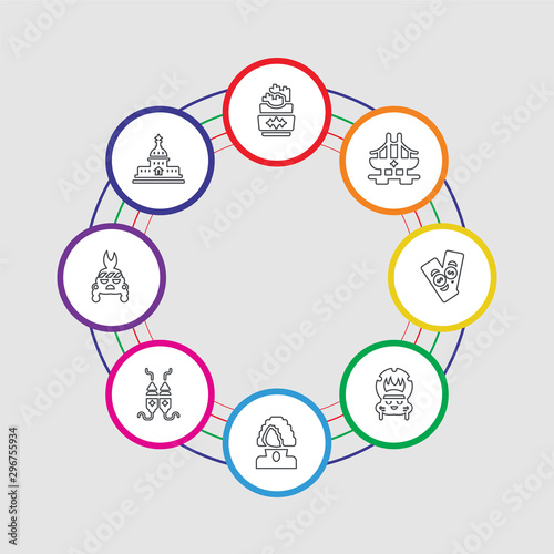 8 colorful stroke icons set included capitol, indian, fireworks, george washington, indian, dollar, golden state, french fries