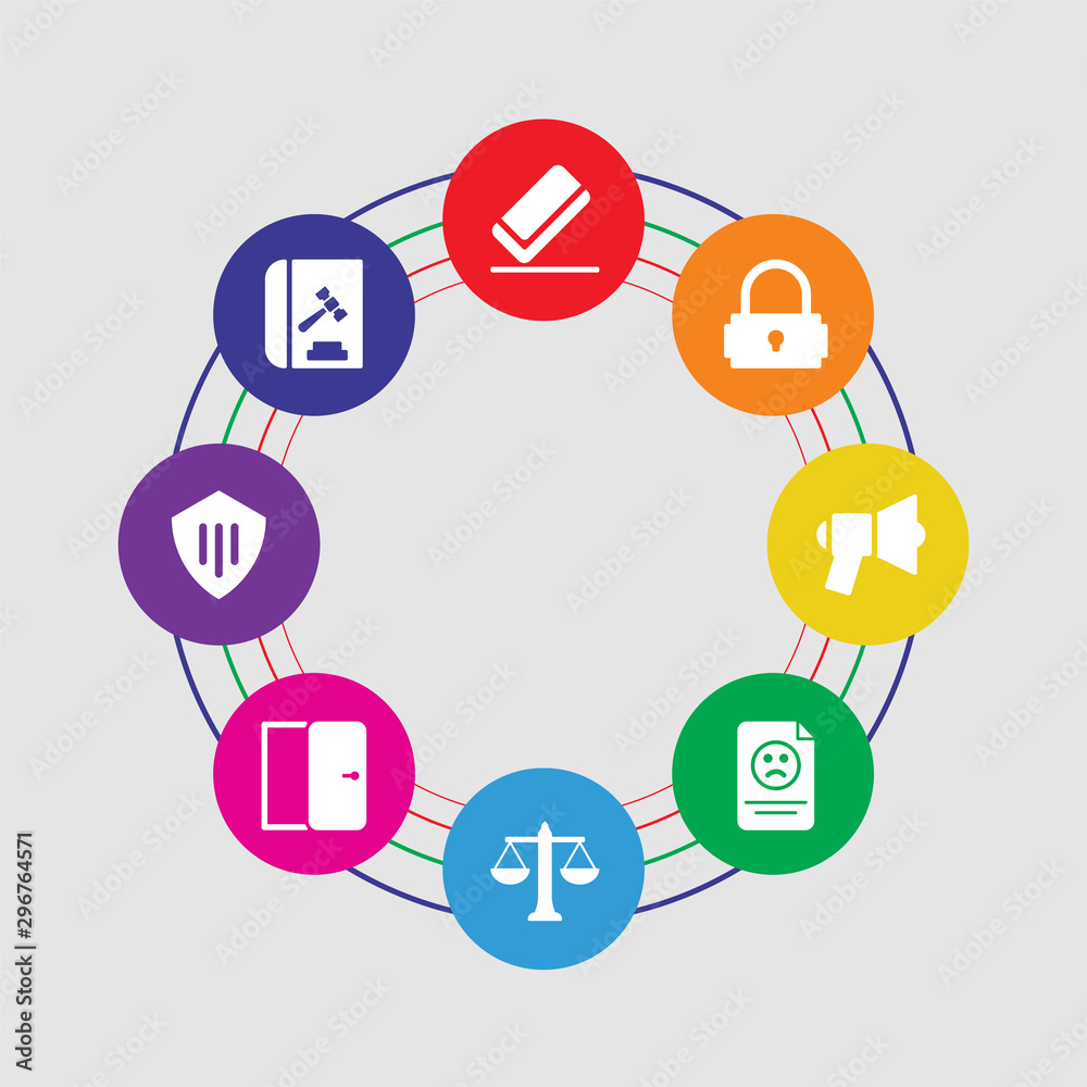8 colorful round icons set included code of conduct, protection, right to access, balance, complaint, communications, padlock, eraser 8 colorful round icons set included code of conduct, protection, right to access, balance, complaint, communications, padlock, eraser