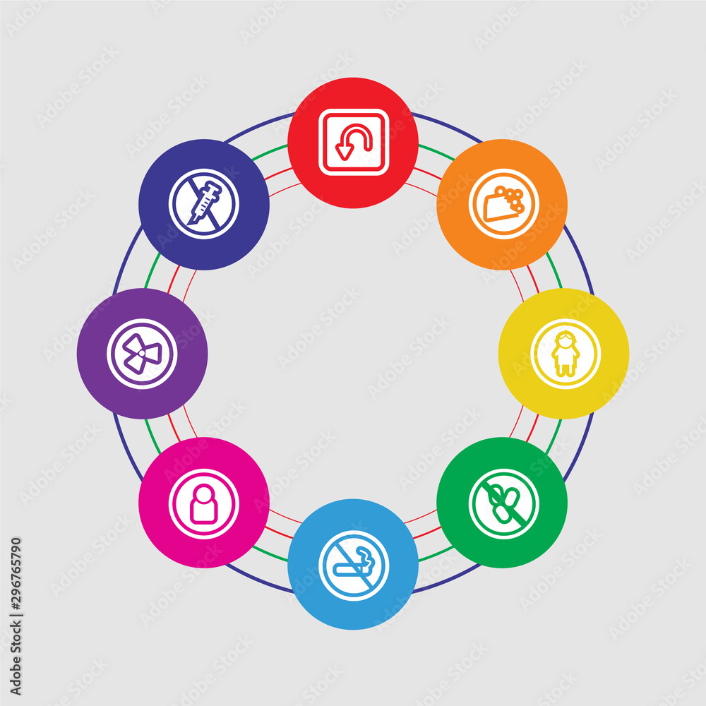 8 colorful round icons set included no drugs, radiation, boy, no smoking, no drugs, girl, falling rocks, turn 8 colorful round icons set included no drugs, radiation, boy, no smoking, no drugs, girl, falling rocks, turn