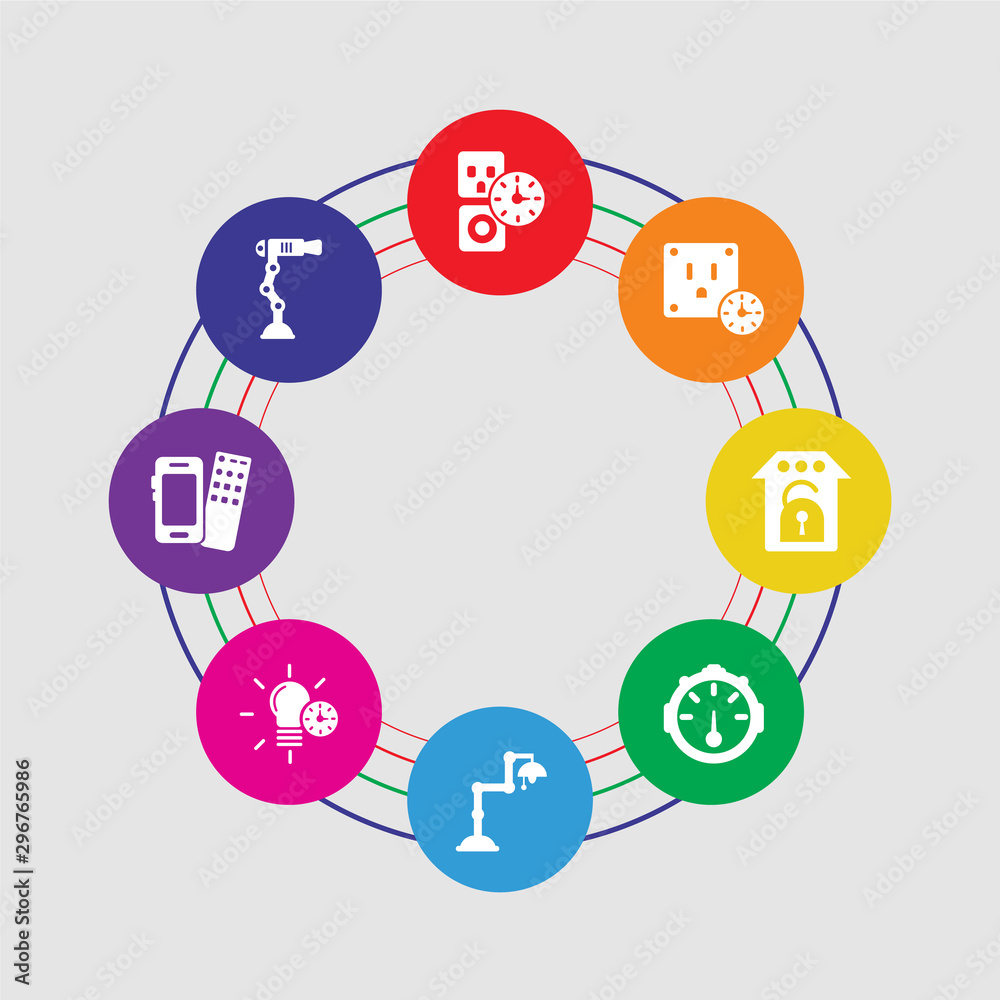 8 colorful round icons set included cctv, remote, lighting, lightbulb, dial, locking, plug, plug 8 colorful round icons set included cctv, remote, lighting, lightbulb, dial, locking, plug, plug