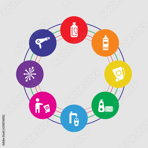 8 colorful round icons set included hairdryer cleanin, virus cleanin, trash cleanin, faucet soap garbage bleach bleach