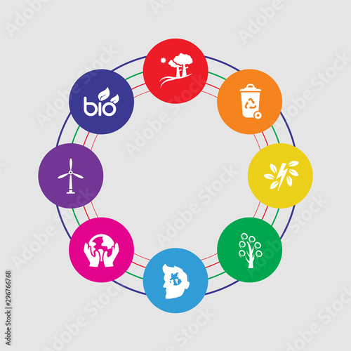 8 colorful round icons set included bio energy, wind mill, save the earth, global awareness, tree, energy source, recycle bin, landscape image