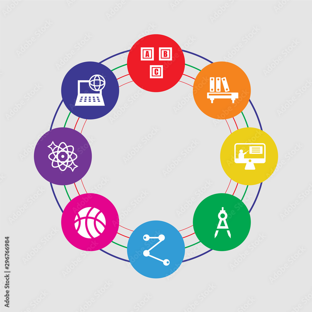 8 colorful round icons set included computer and network, atomic orbitals, basketball, molecular bond, draw with compass, educational video, bookshelf with books, creche 8 colorful round icons set included computer and network, atomic orbitals, basketball, molecular bond, draw with compass, educational video, bookshelf with books, creche