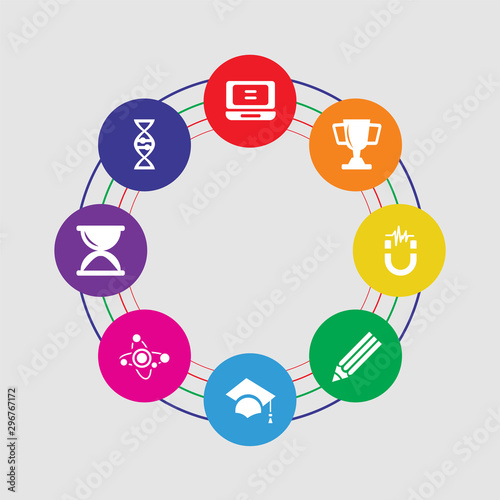 8 colorful round icons set included dna, hourglass, solar system, graduate, pencil, magnet, trophy, laptop