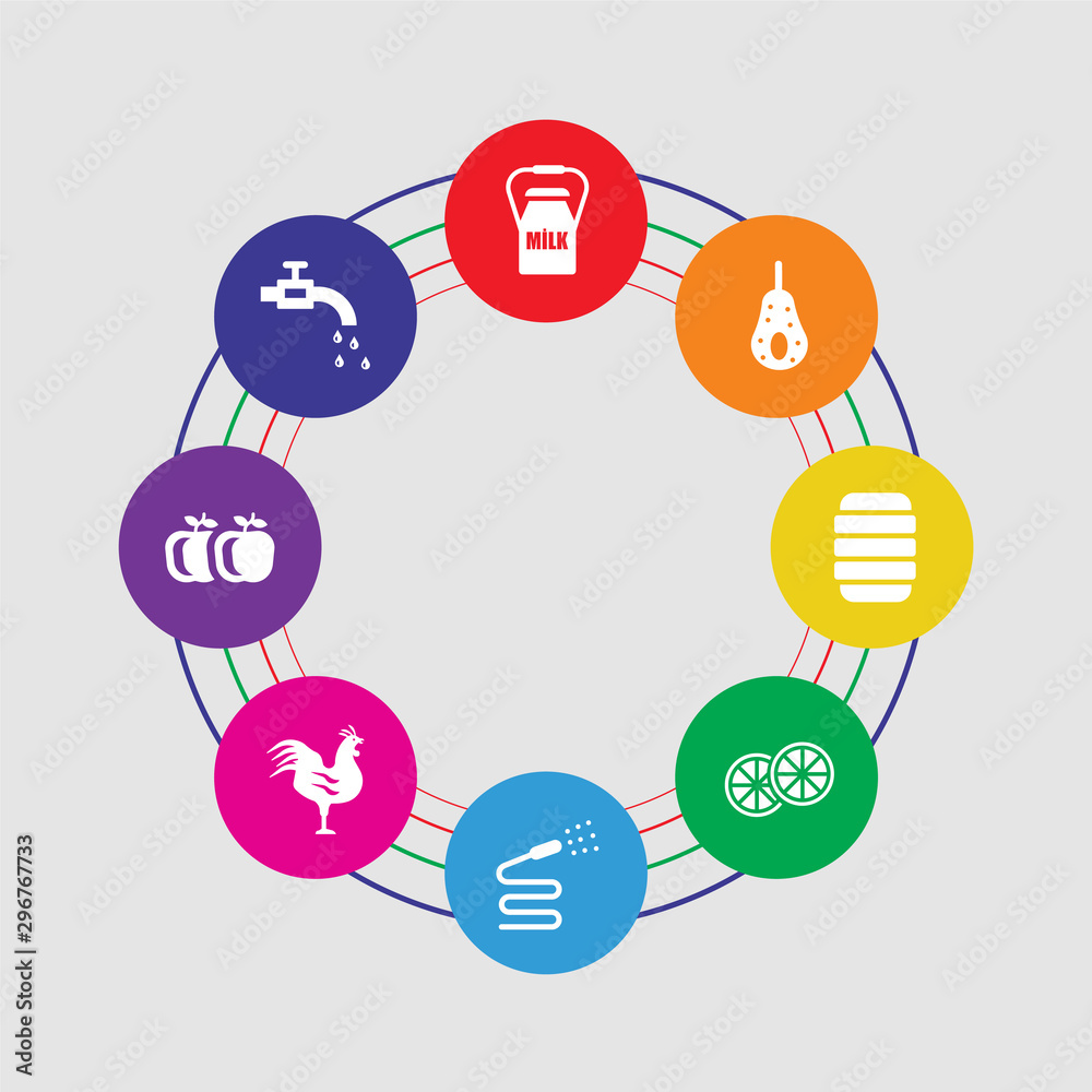 8 colorful round icons set included faucet, apple, rooster, hose, orange, beehive, avocado, milk 8 colorful round icons set included faucet, apple, rooster, hose, orange, beehive, avocado, milk
