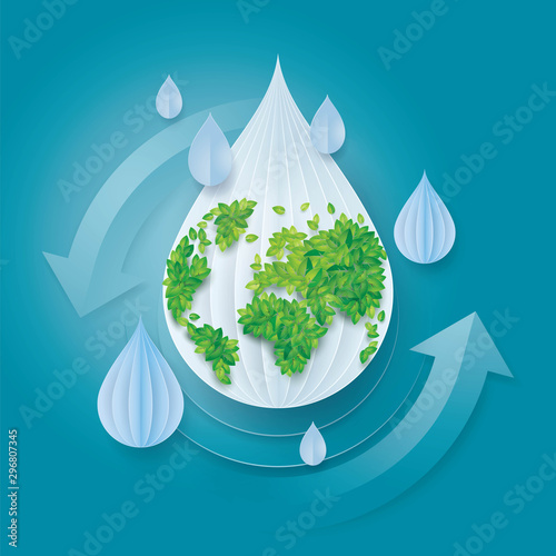 World water day, Save the Water and world