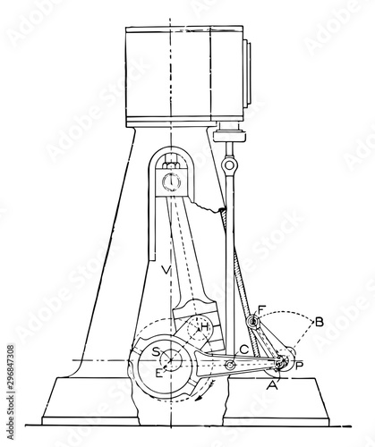 Outline of a Steam Engine Marshall Gear Reducing Friction and Wear vintage illustration.