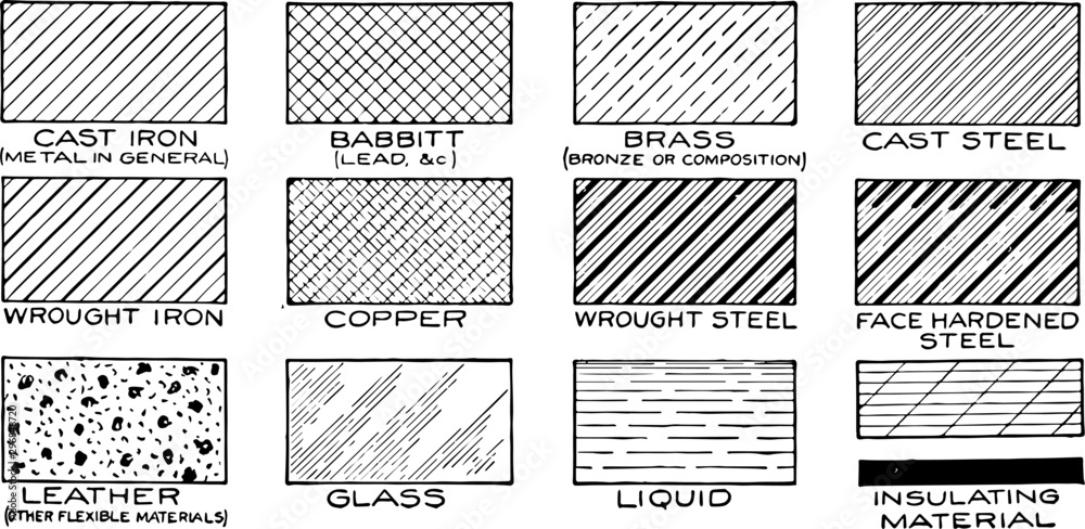 Mechanical Drawing Cross Hatching of Material Symbol standardized cross ...