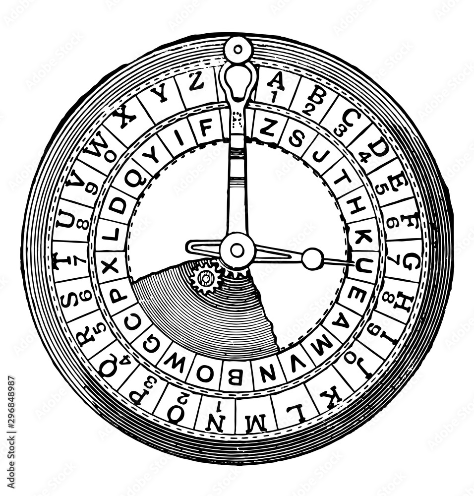 Cipher is an algorithm for performing encryption or decryption vintage engraving.