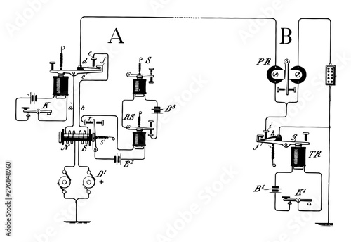 The Inner Workings of Telegraphy vintage illustration.