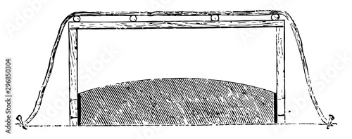 Plan for Protecting Outside Mushroom Bed vintage illustration.