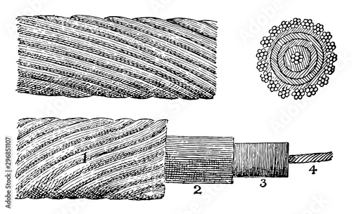 The Original Atlantic Cable vintage illustration.