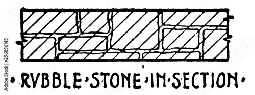 Rubble Stone in Section Material Symbol architecture related article is a stub vintage engraving.