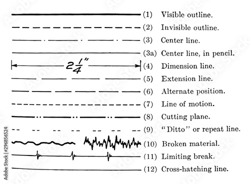 Alphabet of Lines information to the individual vintage engraving.
