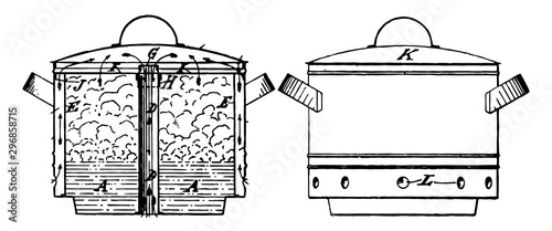 Steam Cooking Vessel, Steamer, vintage illustration