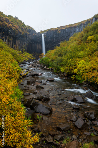 Wasserfall in Island