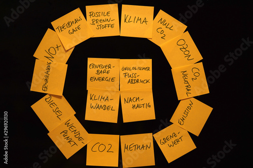 Gelbe Klebezettel Schlagworte Klimawandel auf schwarzem Hintergrund