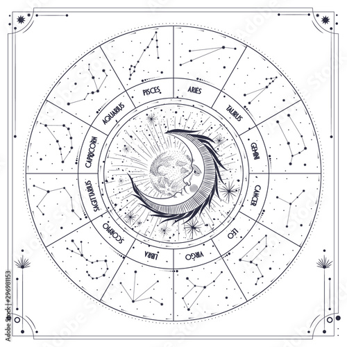 Vector illustration set of moon phases. Different stages of moonlight activity in vintage engraving style. Zodiac Signs