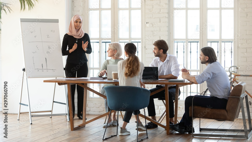 Asian muslim businesswoman coach wear hijab give flip chart presentation