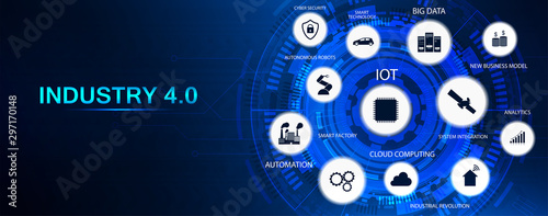 Industry 4.0 banner infographic. Vector illustration. Cyber Physical Systems concept Infographic of industry 4.0. Cloud computing, physical systems, IOT, cognitive computing industry. Banner 4IR