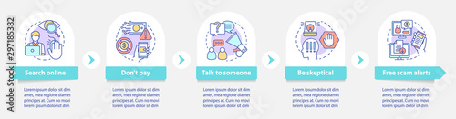 Scam types vector infographic template. Business presentation design elements. Free scam alerts. Data visualization, five steps and options. Process timeline chart. Workflow layout with linear icons