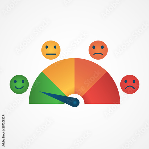 Scale from red to green with arrow and scale of emotions