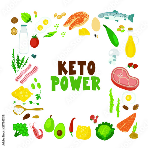 Fototapeta Naklejka Na Ścianę i Meble -  Keto diet flat hand drawn typography. Ketogenic eating. Quote, phrase with multicolor words, cartoon stylized lettering.  Healthy nutrition isolated poster, banner design element.