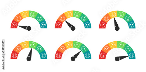 Mood rating meter in flat style. Speedometers with of customer review. Customer satisfaction meter. Vector illustration.