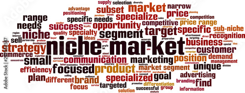 Niche market word cloud