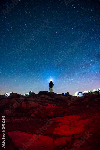 Single person watching Milky Way in Tatra Mountains