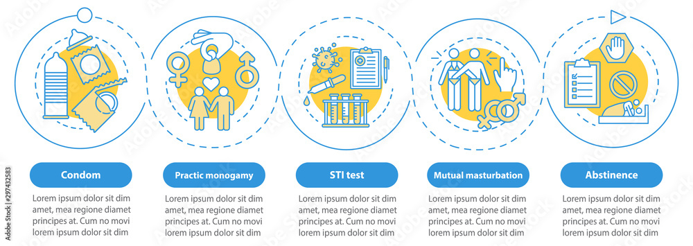 Safe sex vector infographic template. Condom and abstinence. Business presentation design elements. Data visualization with four steps, options. Process timeline chart. Workflow layout, linear icons