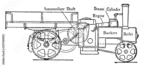 Steam Operated Wagon with Transmission Gearing with Double Helical Gear, vintage illustration.