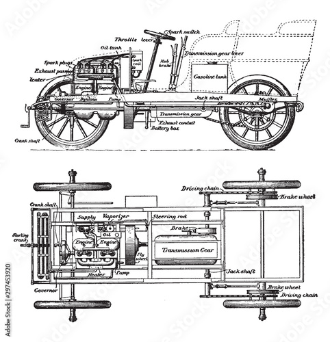 Car Cross Section, vintage illustration.