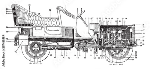 Touring Car, vintage illustration.