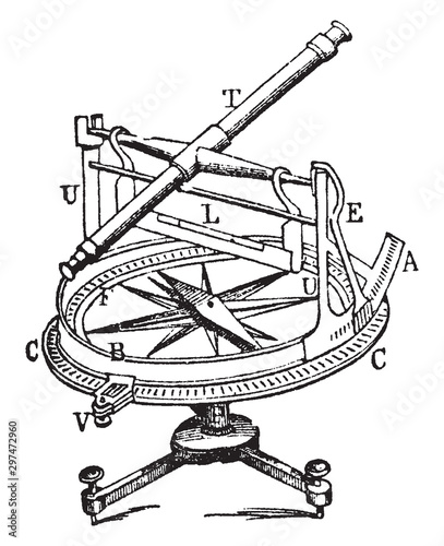 Declinometer, vintage illustration. photo