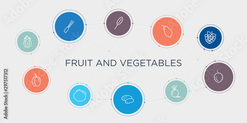 fruit and vegetables 10 stroke points round design. pitaya, plum, pomegranate, potato round concept icons..