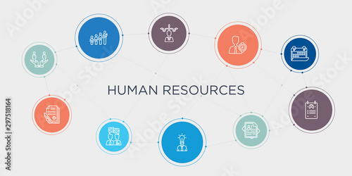 human resources 10 stroke points round design. compare, contract, conversation, creativity round concept icons..